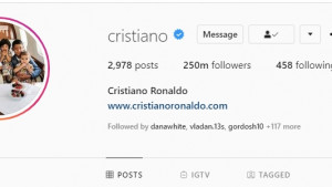 Cristiano Ronaldo prvi čovjek sa 250 miliona pratilaca na Instagramu
