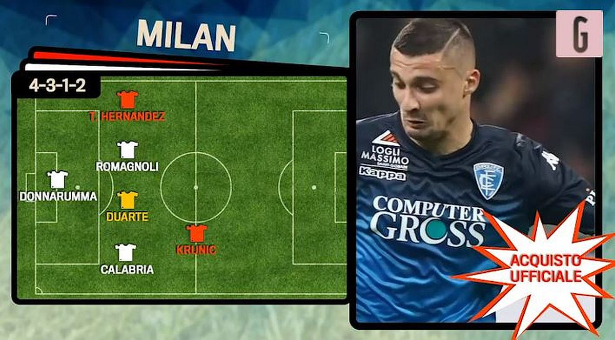 Ekipa o kojoj se priča: Pogledajte kako će izgledati Krunićev Milan u predstojećoj sezoni