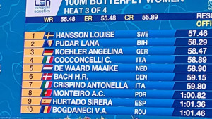 Lana Pudar izborila polufinale Evropskog prvenstva