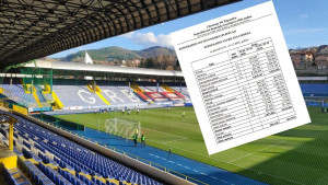 Željezničar objavio finansijski izvještaj, rashodi za skoro milion veći od prihoda 