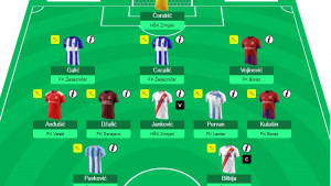 Kreće SportSport.ba Fantasy Premijer liga BiH: Tri opcije za više bodova