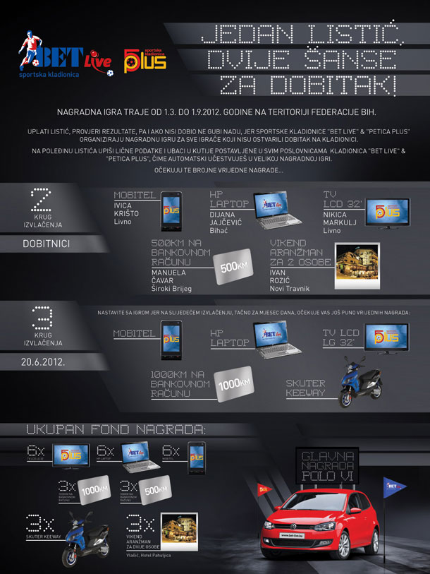 Poznati dobitnici Bet Live nagradne igre