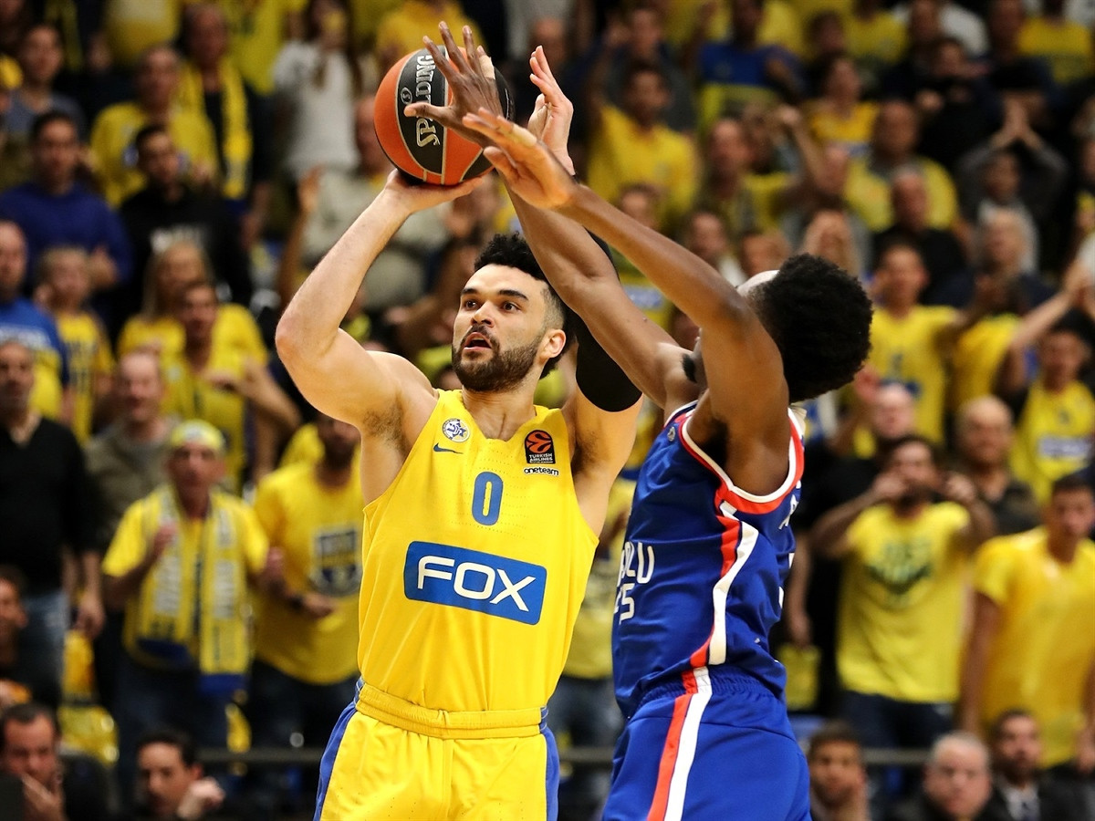 Maccabi prekinuo Efesov niz, teško slavlje Barcelone u Berlinu Maccabi prekinuo Efesov niz, teško slavlje Barcelone u Berlinu