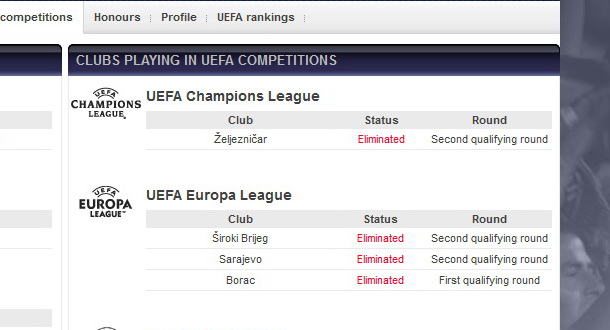 UEFA &quot;eliminisala&quot; Sarajevo iz Evropske lige