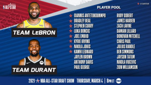 Odabrane rezerve za NBA All Star meč