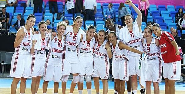 Turska bez problema protiv Bjelorusije Turska bez problema protiv Bjelorusije