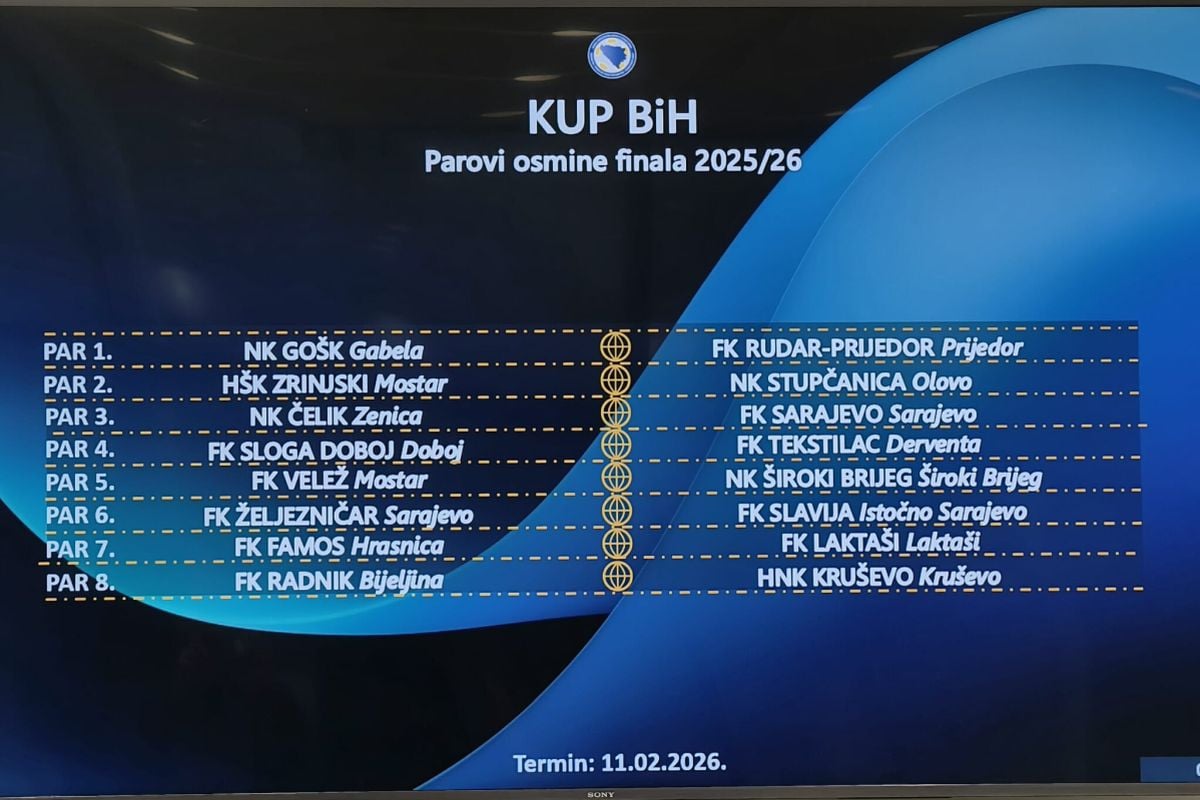 Poznati parovi osmine finala Kupa BiH, u Zenici će da 'gori'!