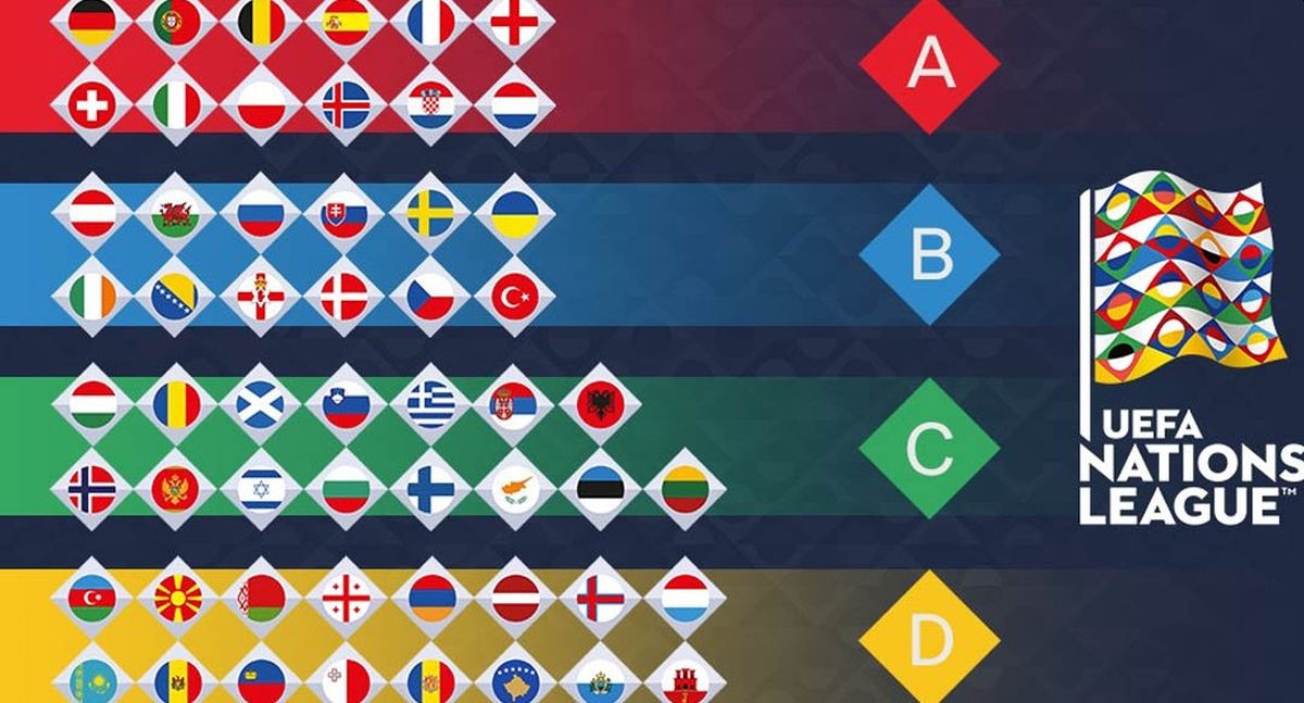 UEFA potvrdila šešire za Ligu nacija, poznati su novi format i kalendar takmičenja