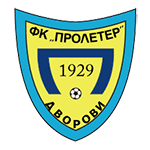FK  Proleter Dvorovi