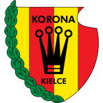 FC Korona Kielce