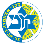 BC Maccabi Tel Aviv