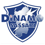 BC Sassari