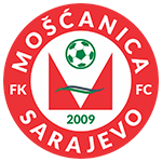 FK Mošćanica
