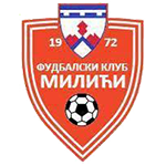 FK Milići