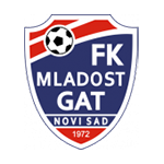 FK Mladost Novi Sad